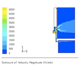contours-velocity.png